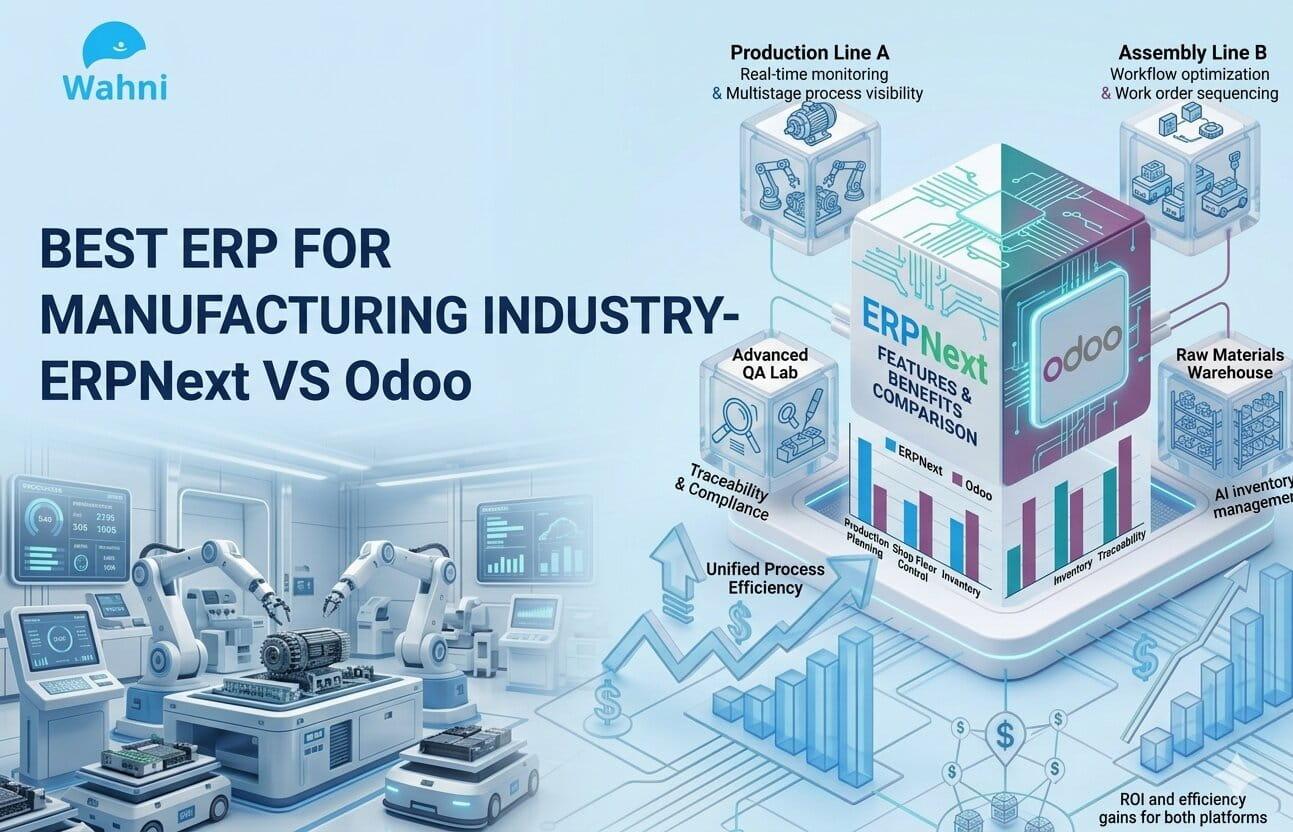 ERPNext vs Odoo: Which Is the Best ERP for Manufacturing Industry? - Cover Image